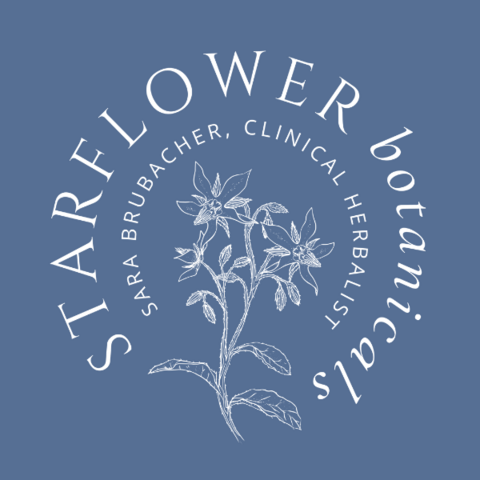 Starflower botanicals logo